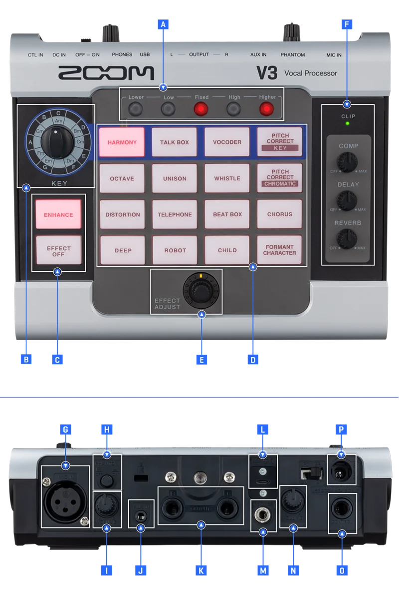 Zoom V3 Vocal Processor | Guitar Center
