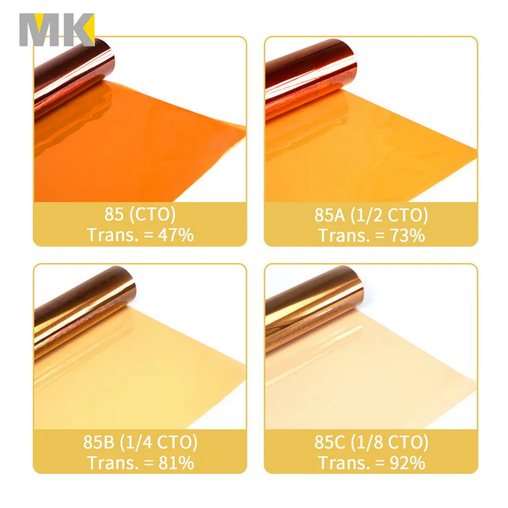Meking 16x20 inches Lighting Gels CTO Photo Lights Gel Filters Transparent Color