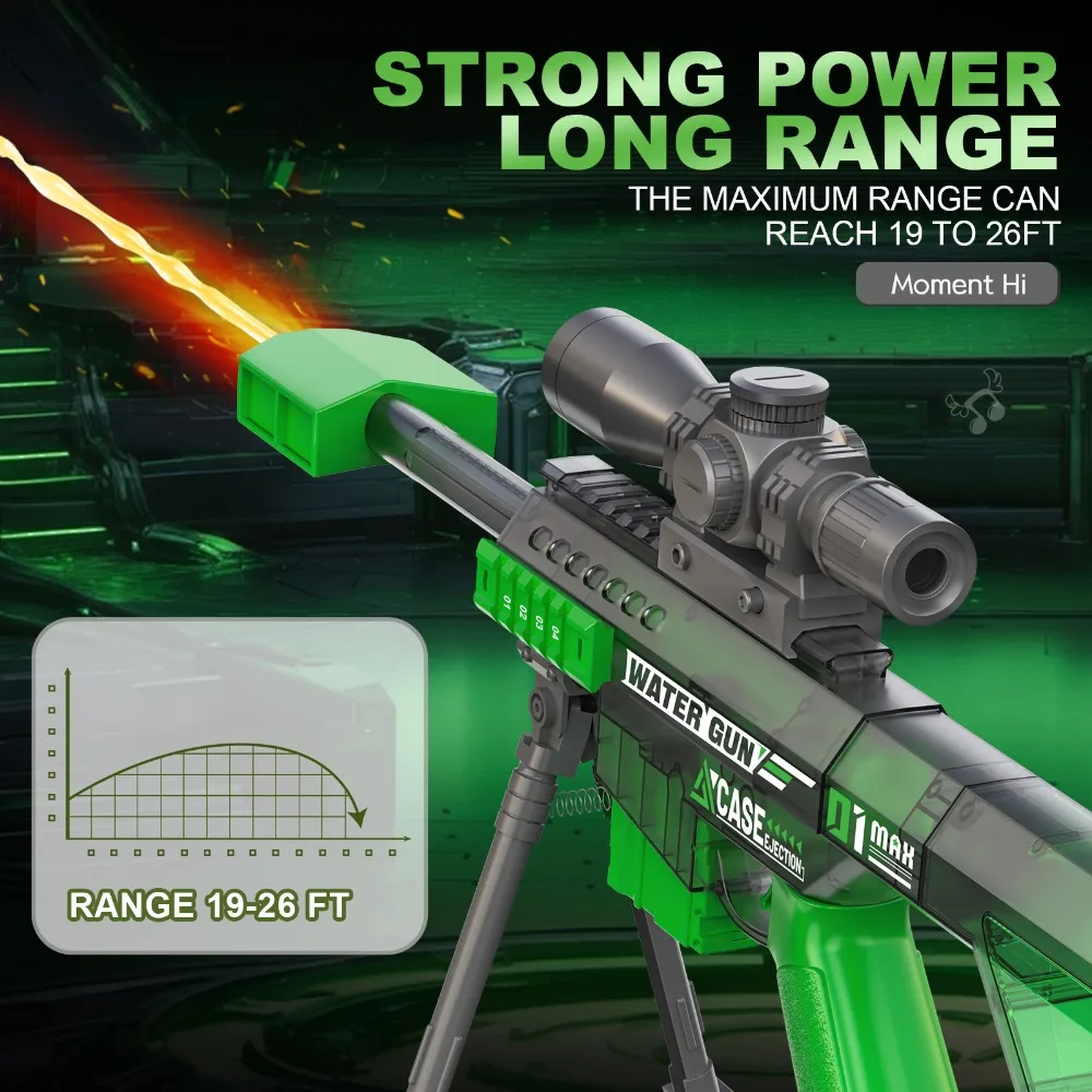 Electric Water Gun With Automatic And Manual Modes For Beach Pool_voghion.com
