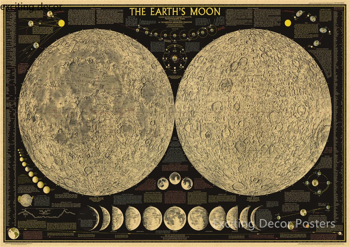 The Solar System Poster Retro Kraft Paper Prints Vintage Home Room Decor