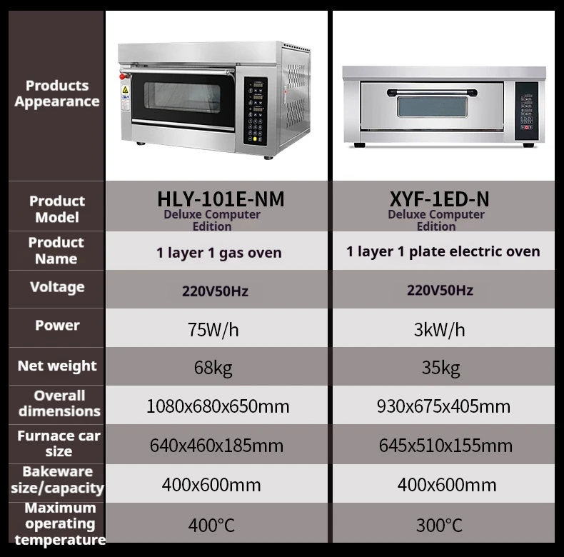 Commercial oven 1 tray large commercial large capacity egg tart pastry bakery electric oven baking gas oven