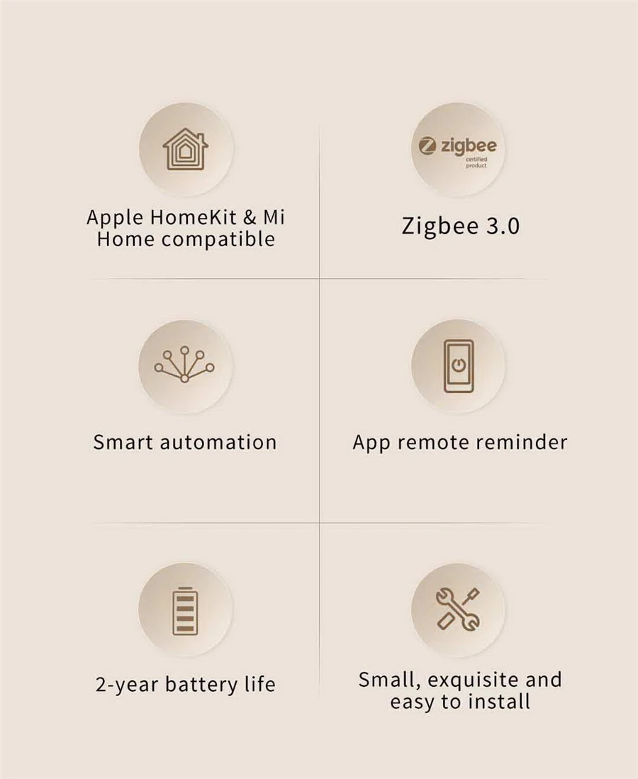 Door Window Sensor E1 ZigBee 3.0 MCCGQ14LM APP Remote Control For Smart Home Wor
