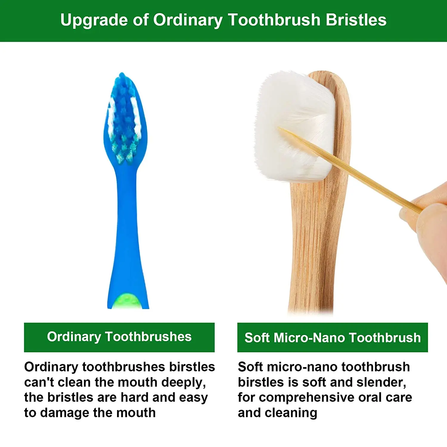 New  Bamboo Toothbrush for Kid Children,Biodegradable Toothbrushes Extra Soft Bristles,20000 Soft Natural Bristle Toothbrush