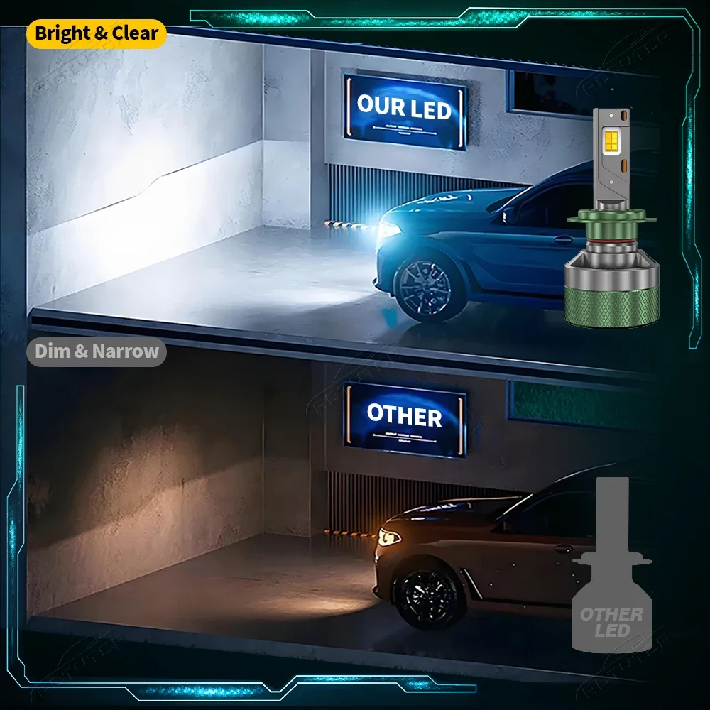 2개 모바일 앱 제어 H7 H4 자동차 헤드라이트 CANBUS H1 H3 H11 9005 HB3 9006 HB4 9007 9008 H13 9012 헤드램프 3000K6500K 자동차 전구
