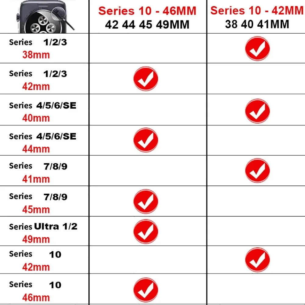 รูปสินค้า สายสแตนเลส Apple Watch คุณภาพสูง ใช้ได้กับทุกรุ่น