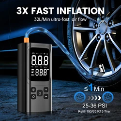 Portable Electric Tire Inflator - Wireless 150PSI Air Compressor for Tires and Sports Equipment (Style 1  C11)