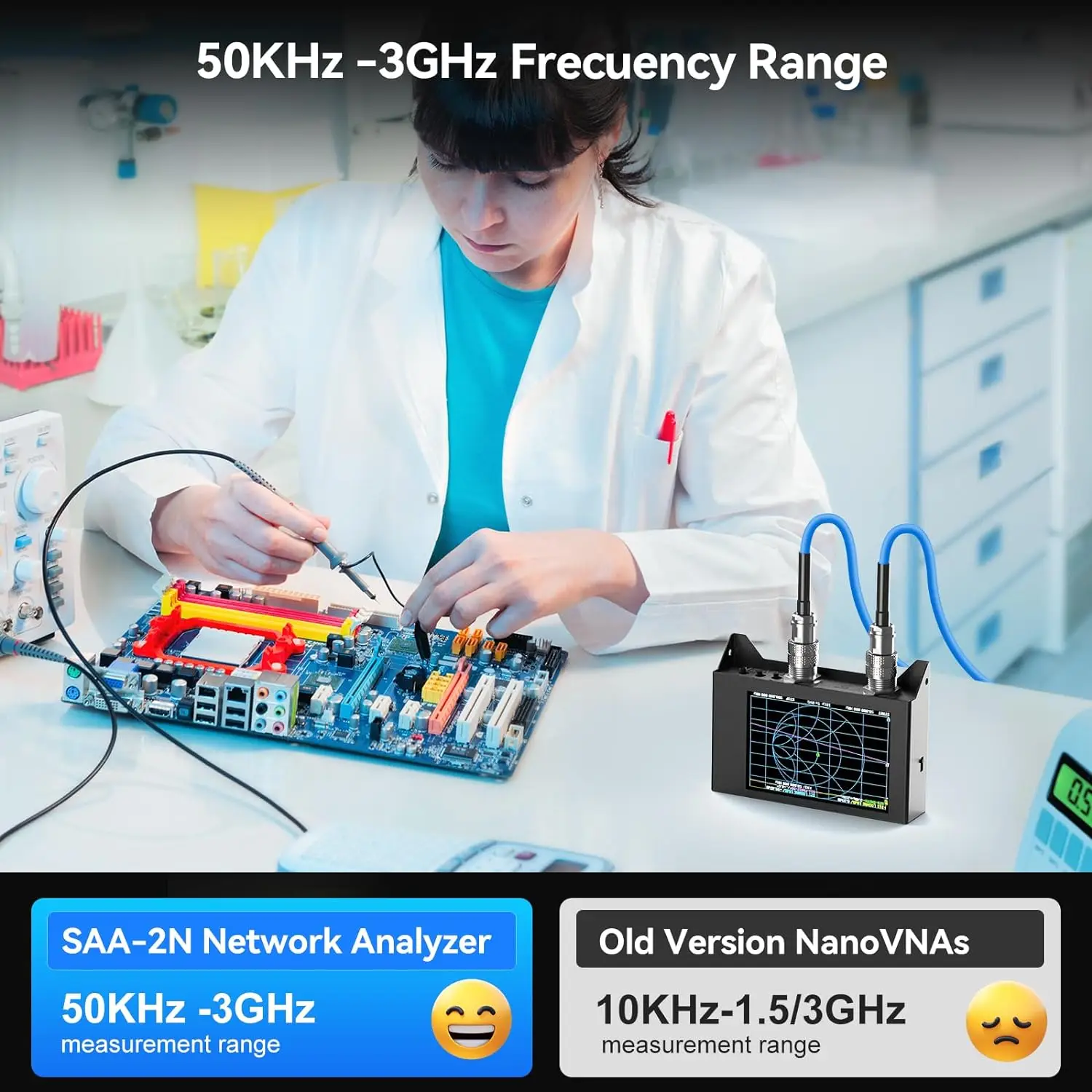 NanoVna SAA-2N VNA Antenna Analyzer 50KHz -3GHz Vector Network Analyzer 4" inch LCD,HF VHF UHF Measuring S Parameters 5