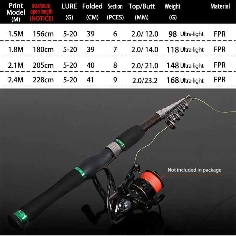 JOSBY Carp Feeder Telescopic Lure Fishing Rod Casting Spinning FRP Fiber Surf Pole 1.5M 1.8M 2.1M 2.4M Mini Portable Pesca