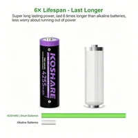 KOSHARE AA & AAA Rechargeable Li-ion Batteries 1.5V 4255mWh 1100mWh Low Self-discharge For Electric Toys Medical Devices Cameras 5
