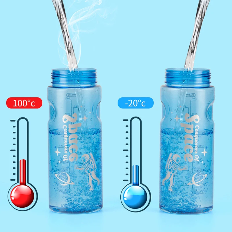  1.5/2/3L  ô   絿  ޴ 뷮 ߿ Ʈ Ͻ      