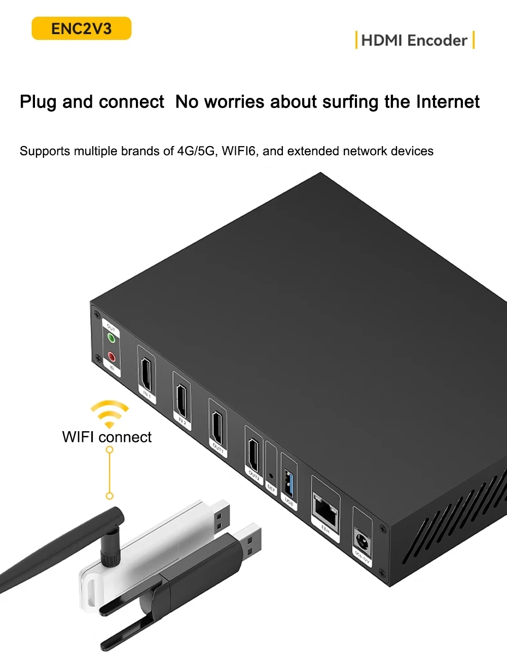 Link Pi ENC2_V3 4K Video Codec 2-channel HDMI Encoder/Decoder, SRT NDI, RTMP Liv