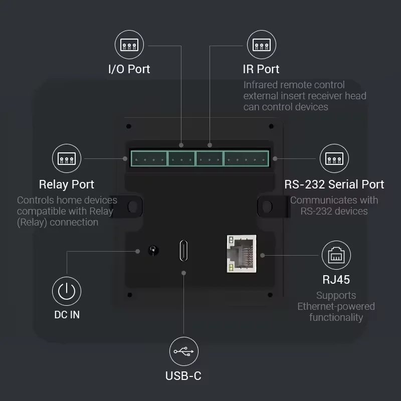 2026 안드로이드 14 스마트 홈 태블릿 (근접 센서, 8코어 CPU, 4G, 64G, 투야 스마트 컨트롤 패널, RGB 라이트 바, 벽면 설치)
