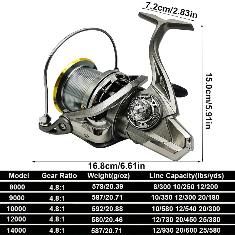 addon to only hear fishing lure Imperium Outfitters