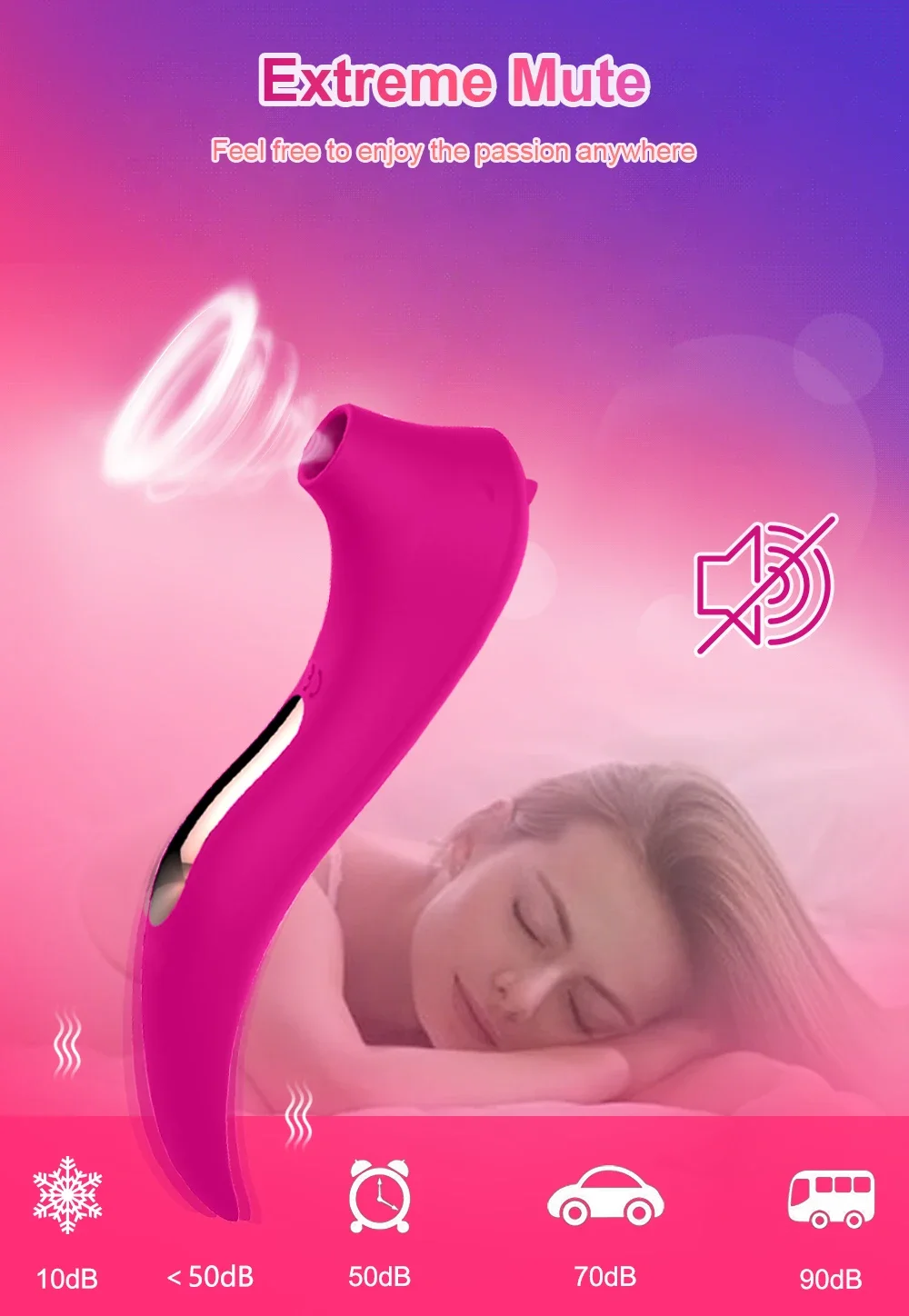 Clitoris Sucking Vibrator for Women Nipple Oral Vacuum Stimulator Massager