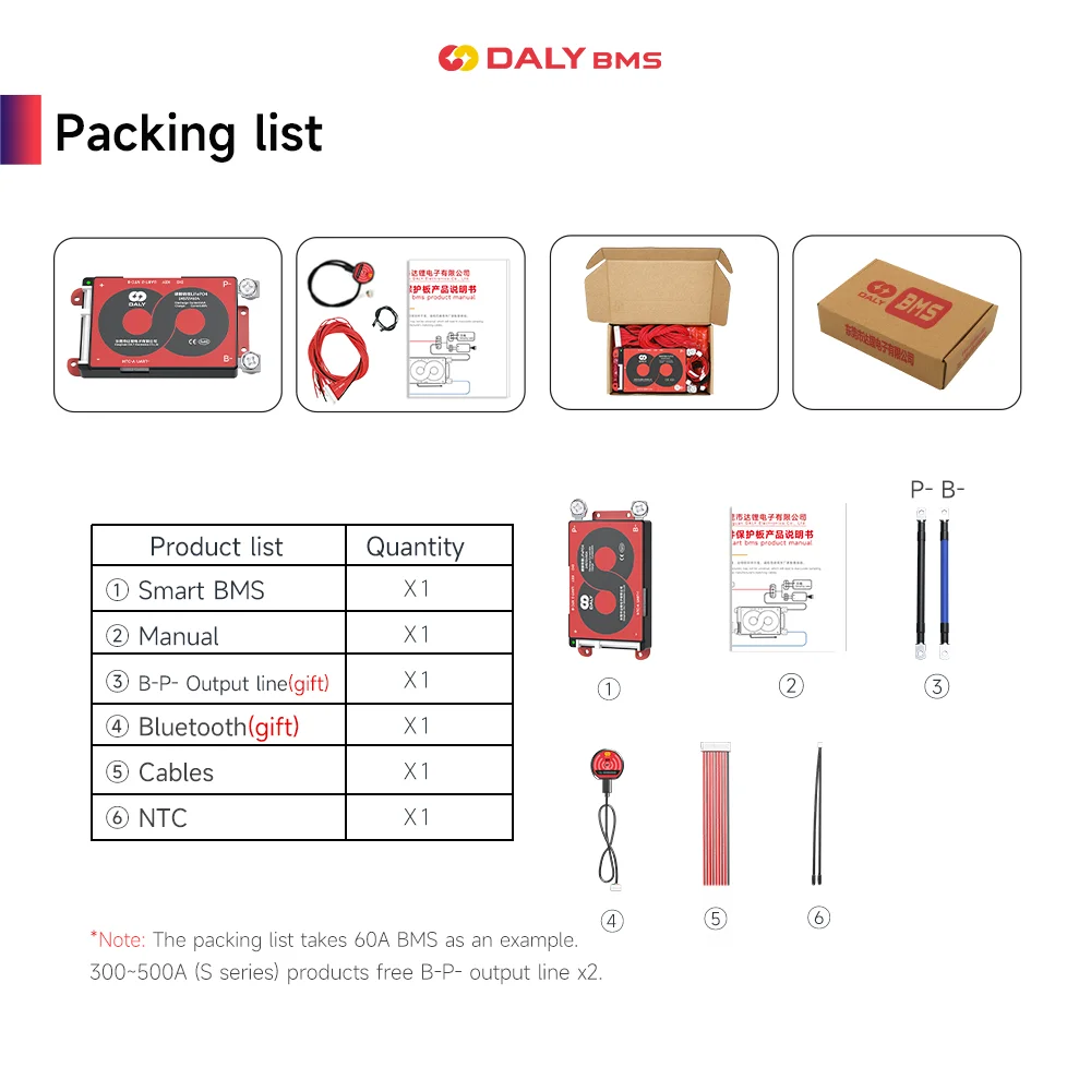 Daly BMS 스마트 인산철 BMS 4S Lifepo4 12V 7S 8S 24V 40A 60A 100A 150A 16S 48V 200A 250A BMS, 캔버스 RS485 리튬 이온 NMC 3.7V RV