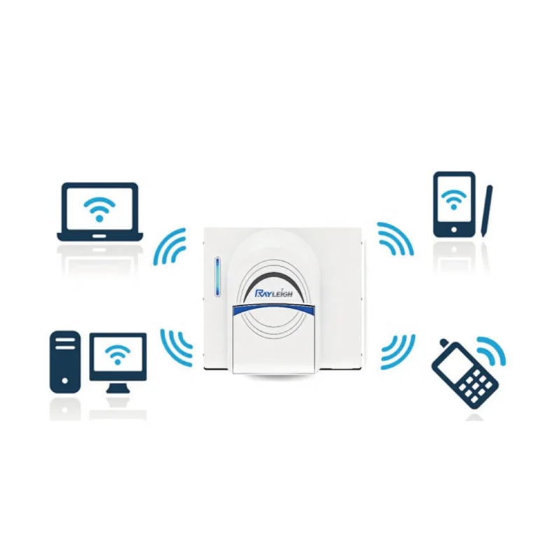 Рисунок 5 - FTIR спектрометр Fourier TransformInfrared
