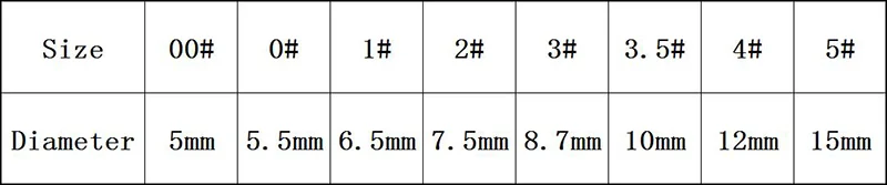 Round Seven-star Float 5 Color 00# 0# 1# 2# 3# 4# 5# Ball Bobber Carp Fishing Float Accesories 30pcs/lot Pesca Fishing Buoy J492 fishing float fishing floats fishing bobber fishing buoy