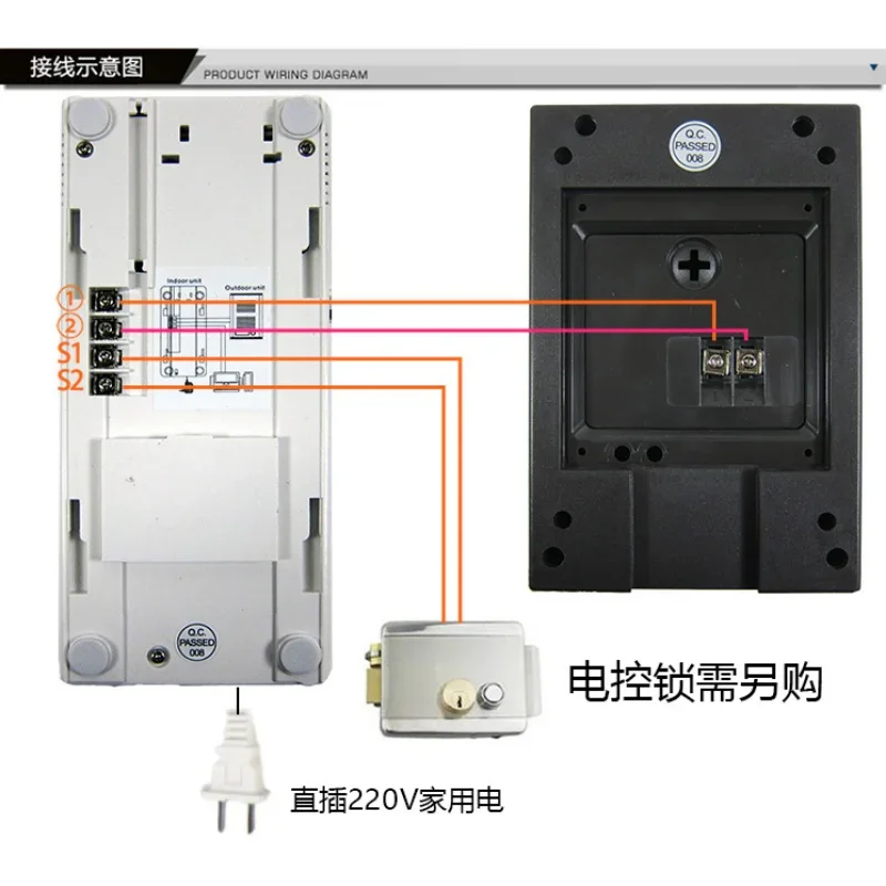 Рисунок 3 - Поддерживает разблокировку дверей