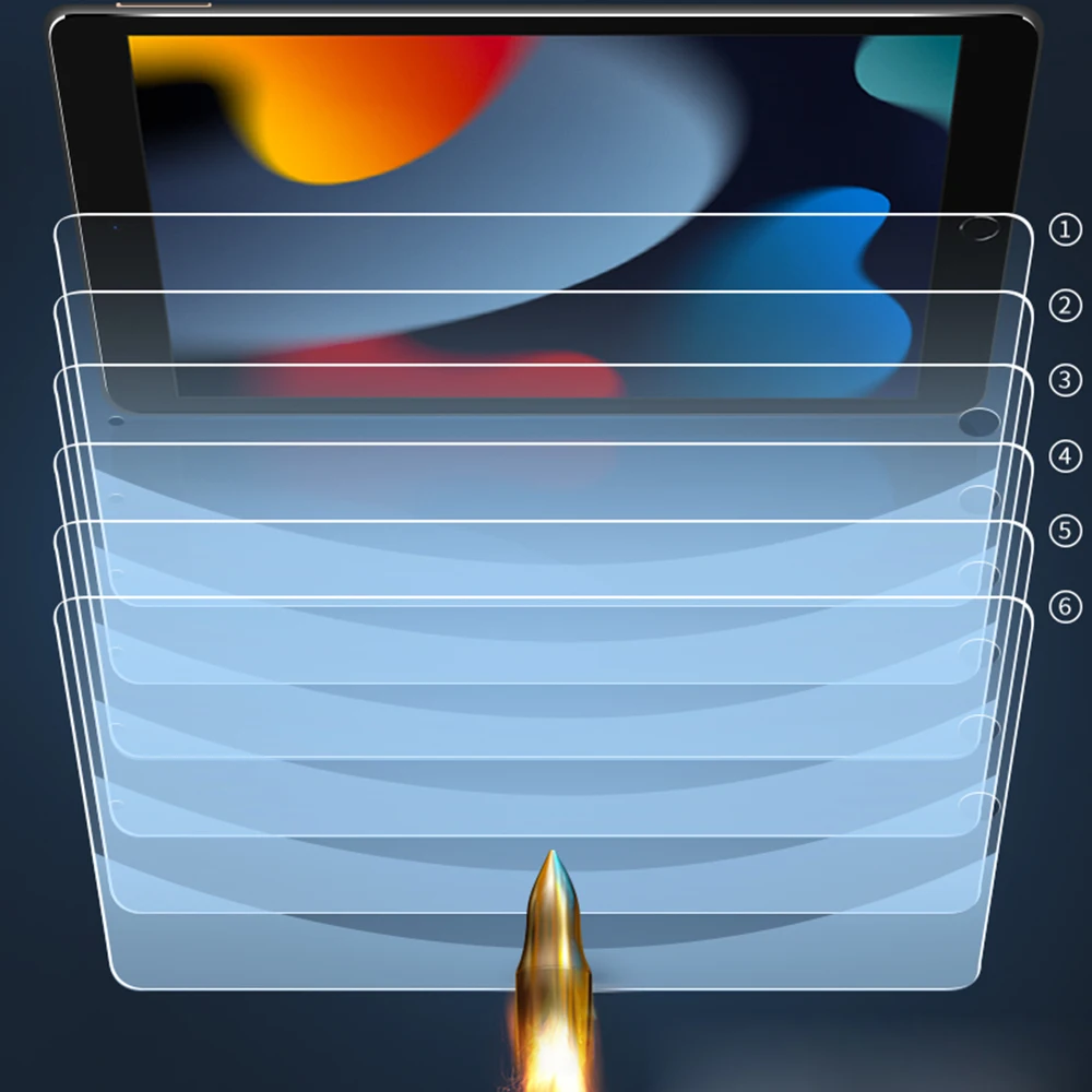 Tablet Tempered glass film For Apple ipad 10.9" 2022 10th generacion Explosion proof scratch resistant 2 Pcs A2696 A2757 A2777 3