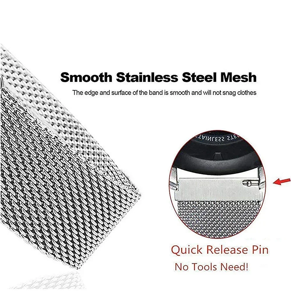 Stainless Steel Band with TPU Cover and Screen Protector
