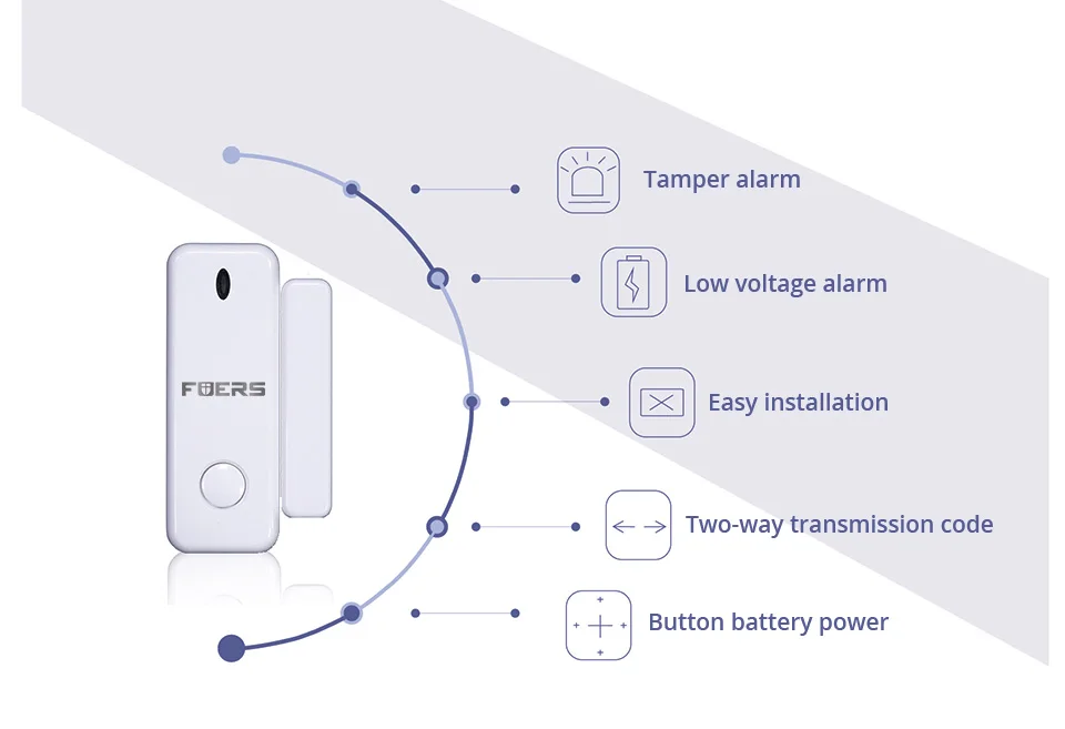 Wireless Mini Door Window Magnet Sensor Detector D10 For G95 G34 Home Alarm WiFi