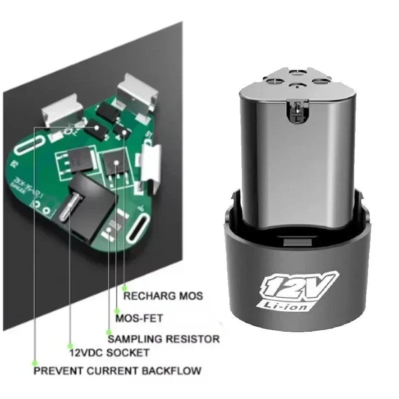 dsc-products