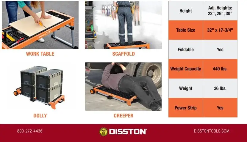 Disston Max Heavy Duty Portable Workbench Worktable Scaffold Creeper Dolly with Easy-to-use Adjustable Legs. Table Holds up