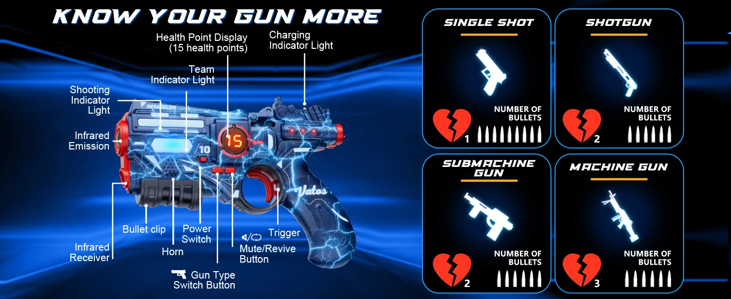 Infrarood laser tag schietspel voor kinderen interactief speelgoed_voghion.com