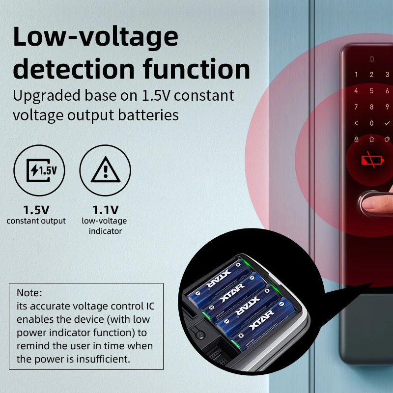 Rechargeable Lithium Batteries 4PCS AA 4150mWh 1.5V Li-Ion with Smart LED indicator FOR Clock Mouse
