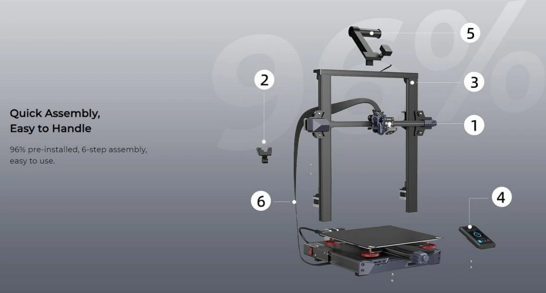 Принтер creality ender 3 s1 plus. Принтер creality ender 3 s1 plus