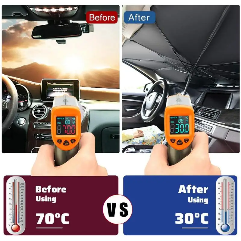 

2023 Car Windshield Sun Shade Umbrella Foldable Car Sunshade Front Window Cover with 360 Rotation Bendable Handle for Car Use
