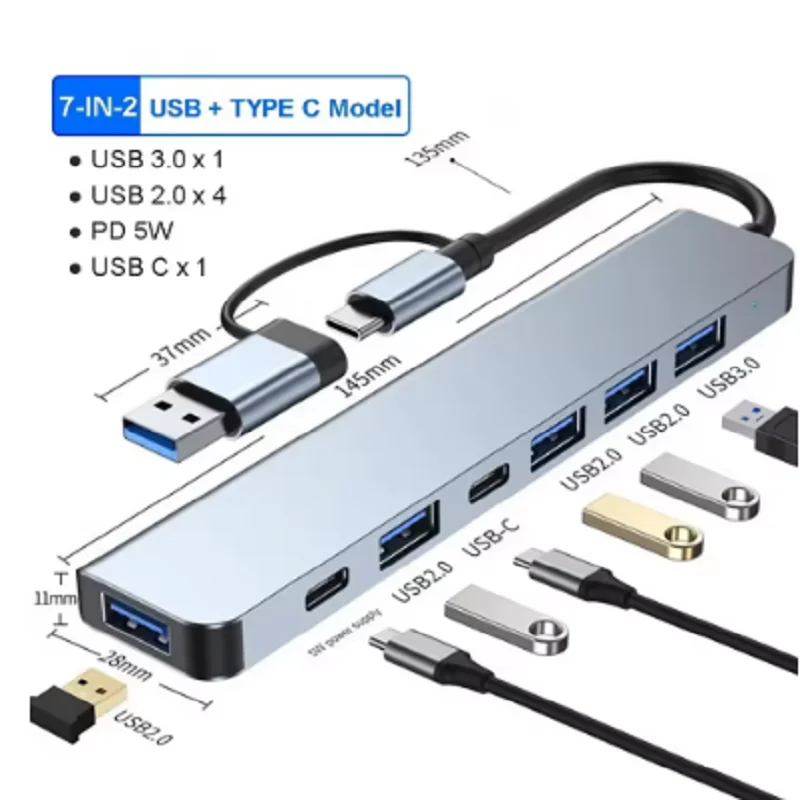 Enhanced USB-C Hub with HDMI, Ethernet, and USB 3.0 Ports