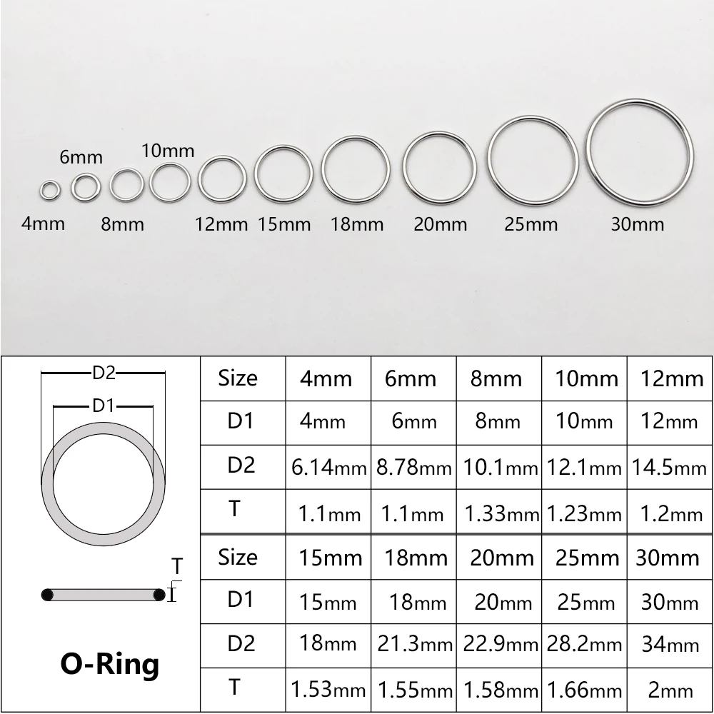 Metal Ring Bra Strap Adjusters Underwear Making Camisole Connector Sewing  Notions DIY Accessories Replacement Supplies - AliExpress