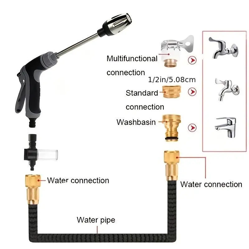 �� ���� ���� ���� ����, ���� ȣ��, ���� ���� �޼� ����, ������ ���� ����