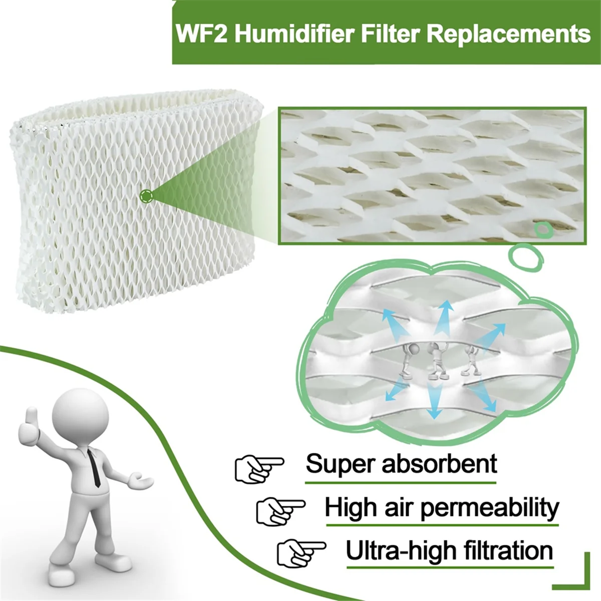 FZFZ Humidifier Filters Replacement for for Wf2 V3100 V3500N V3500 V3700 V3800 V3900 3020 1118 Series