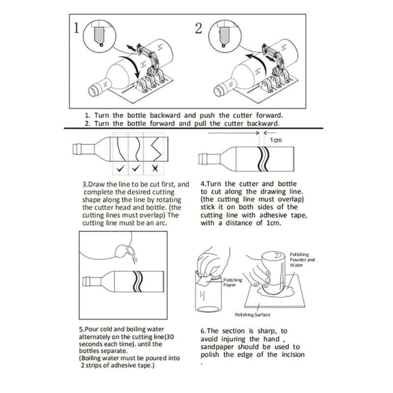 Рисунок 5 - Arcs резак для стеклянных бутылок