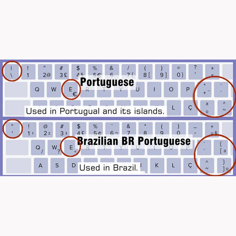 Teclado para hp Elitebook Folio 1040 g3 903667844423918252171-bg1 Latim Espanhol Árabe Suíço Português Suíço - Imagem 6