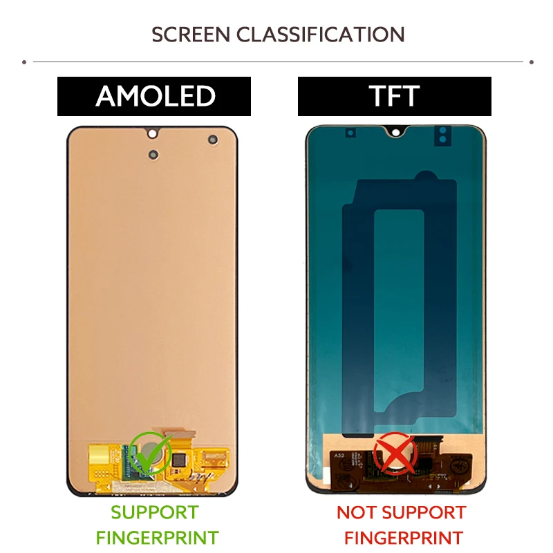 Ｚ  A32 4G A325  AMOLED LCD ÷ ġ ũ Ÿ ,   ũ ü  ǰ