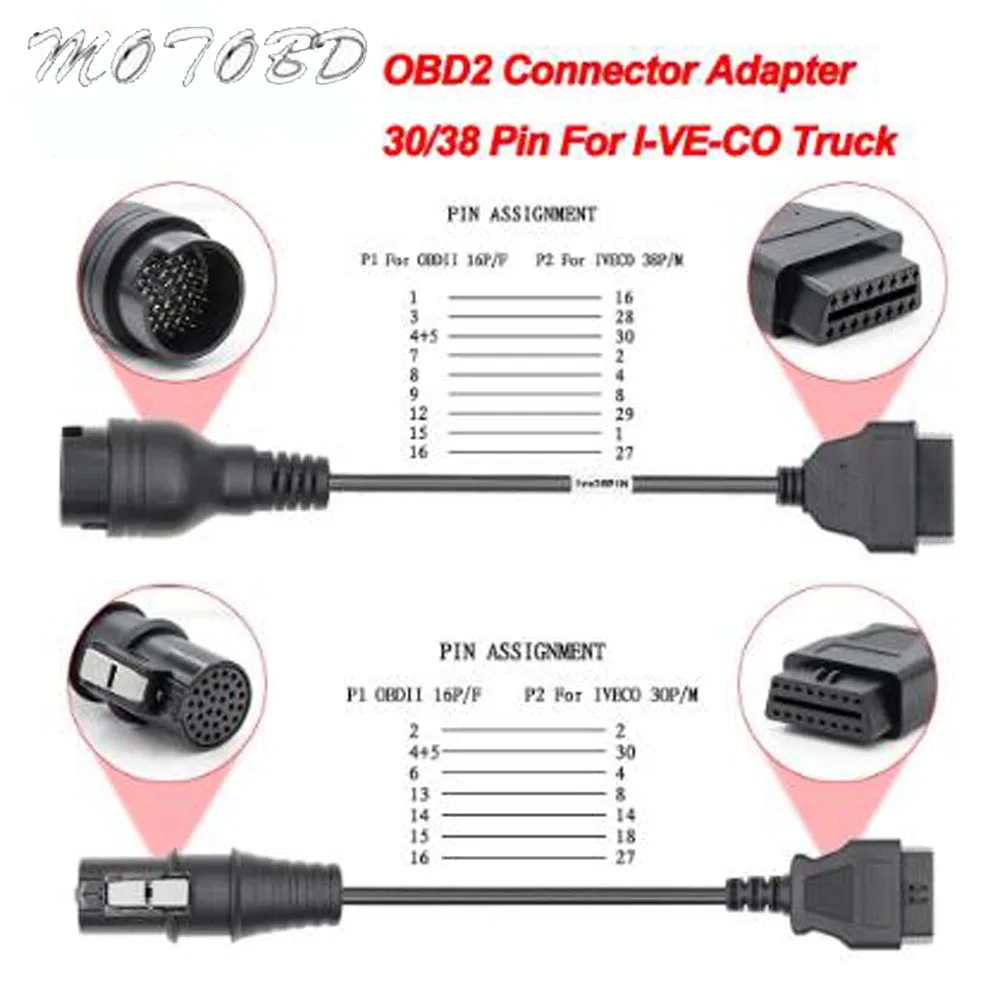 Iveco 30 pin to OBD/OBD2  adapter cable 