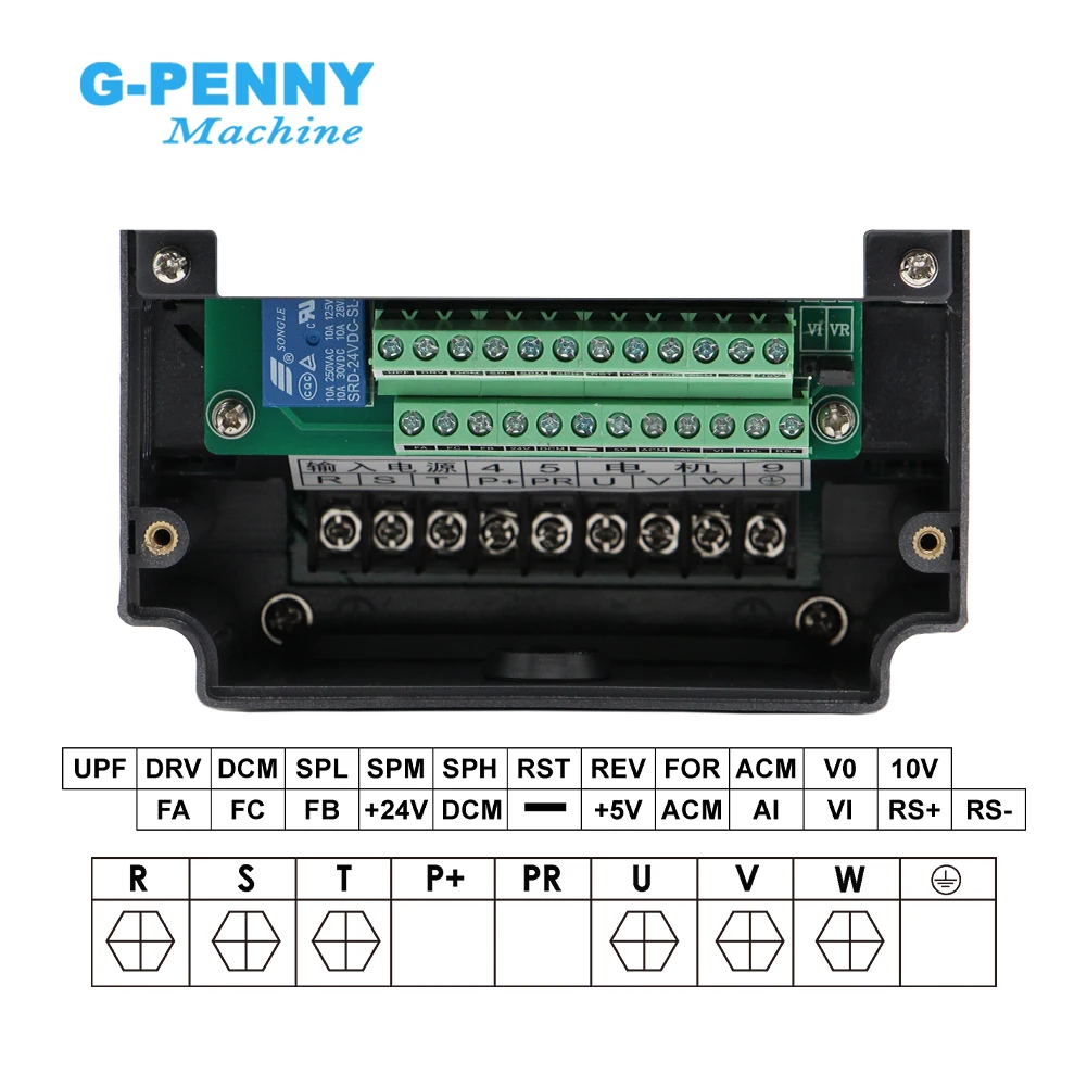 inversores conversores 04