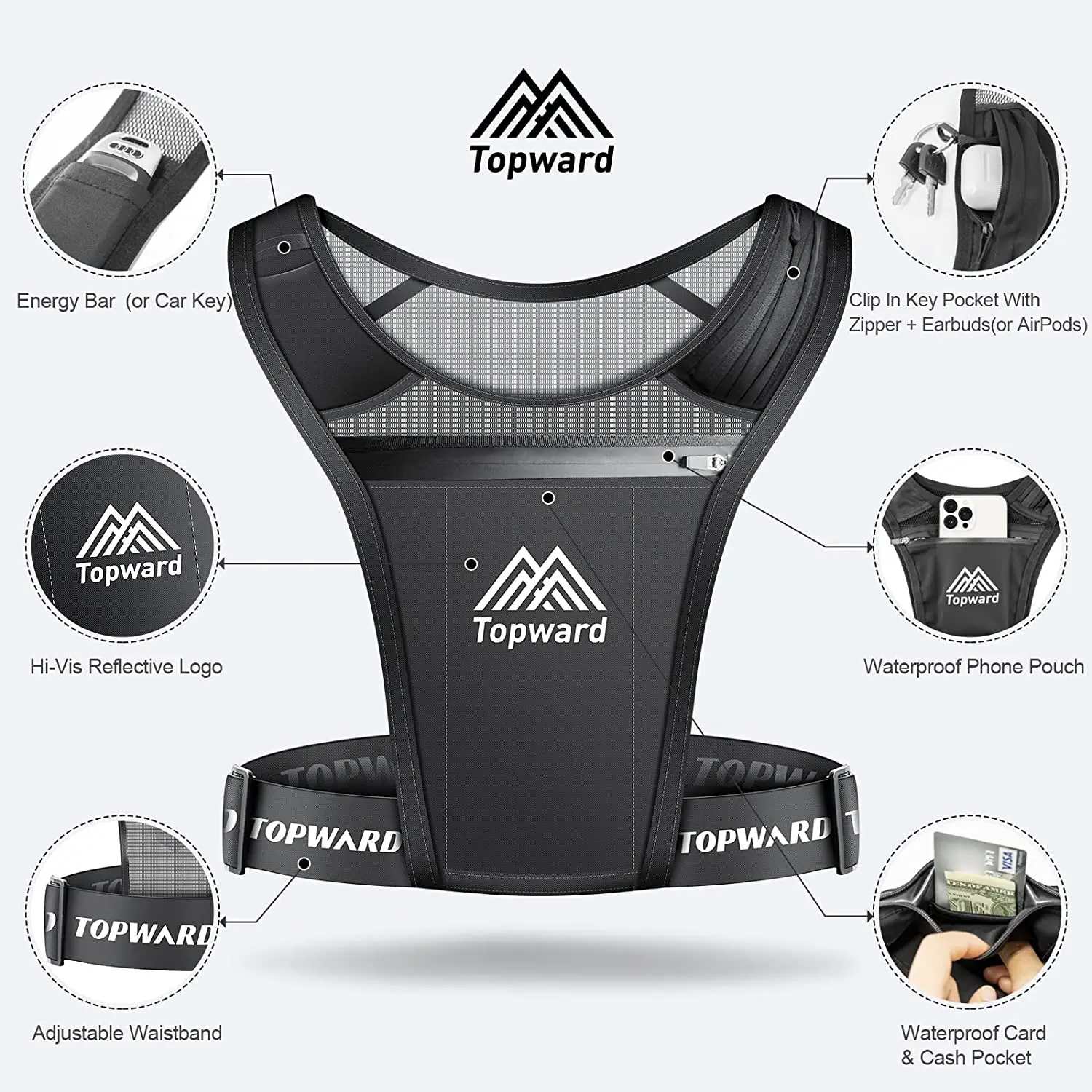 Running Hydration Vest Men Women Phone Holder Waterproof Cell Phone Key Pouch Reflective Sports Chest Pack