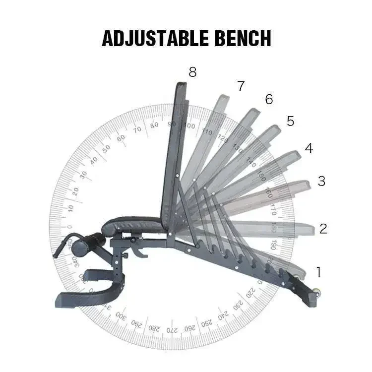 Multi Function Sit Up Bench Home Exercise Adjustable Flat Incline Decline Weight Bench