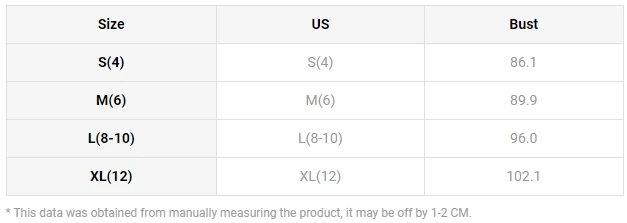 Рисунок 4 - Женская одежда, платья для женщин