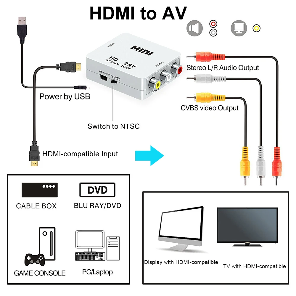 HDMI to RCA  1080P HDMI to AV , HDMI     HDMI ġ  NTSC PAL HDMI2AV