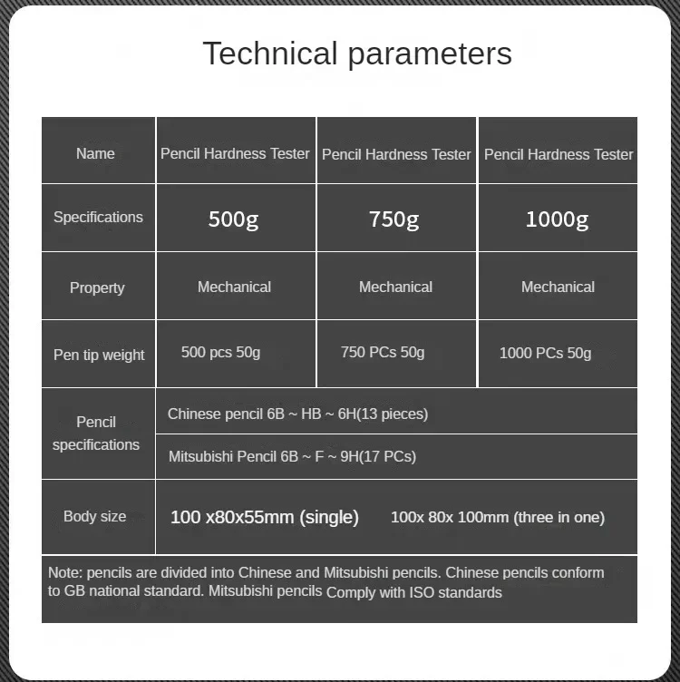Description Picture 5 of itemPortable Pencil Hardness Tester Single-use Type Scratch Durometer Trolley Type Professional Hardness Testers Measuring Accessory