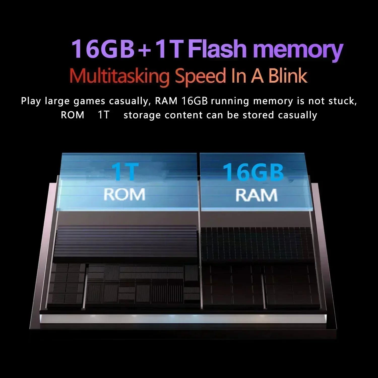 Global Version Original Pad 6S Pro HD 4K Android 14.0 Snapdragon 888 11inch 16GB+1TB 12000mAh Tablet PC 5G Dual SIM WIFI Mi Tab 5