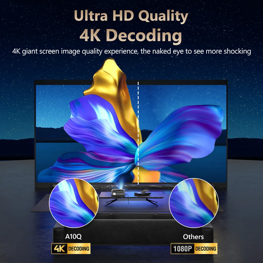 Proiettore 1080P con risoluzione nativa con messa a fuoco automatica per film Android Wifi 6 Full HD 4K Home Theater 16000LM proiettori Video diurni