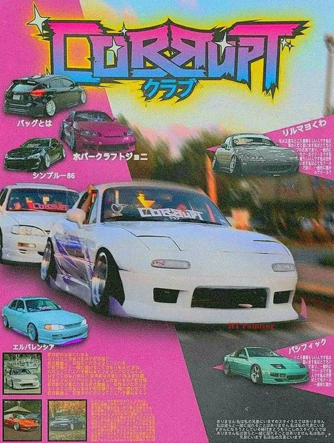JDM Car Retrofit Racing Japanese 80S Retro Cars Magazine Cover