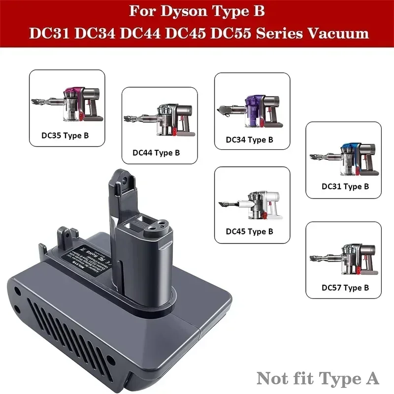 어댑터 컨버터 MT31B, DW31B, MIL31B, BOS31B, 마키타, 밀워키, 보쉬, 디월트 18V, 20V 배터리, 다이슨 B 타입 도구