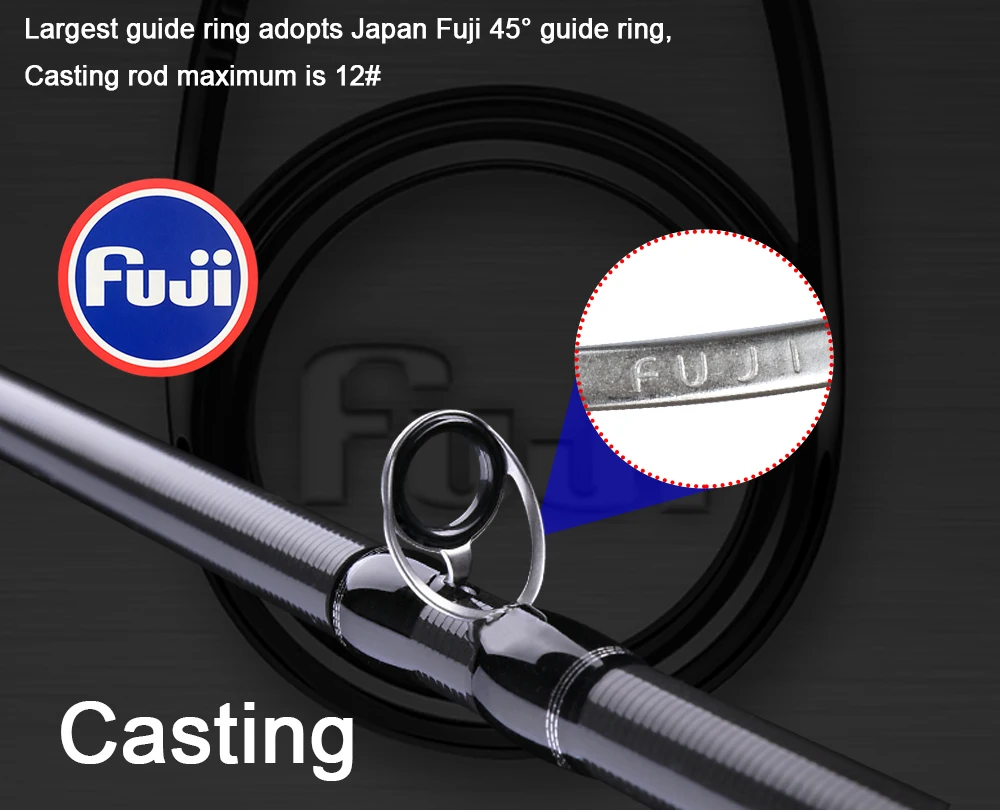 BIUTIFU Spinning Casting Angelrute mit 1,8/2,1/2,4/2,7/3,0/3,3 m Fuji Guide Baitcasting Fast Lure 5-80g für Bass Pike Fishing – Detail 7